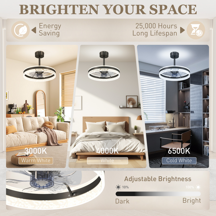 Modern LED Ceiling Fan with Remote – 6-Speed, Reversible Motor & Adjustable Light Modes