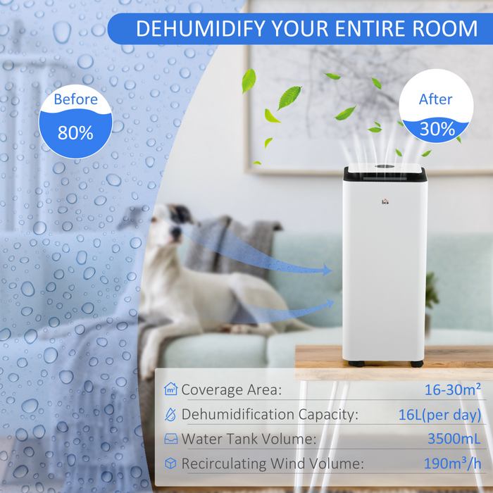 16L Smart Dehumidifier – 5 Modes, LED Display & Activated Carbon Air Filter - Samanta Factory