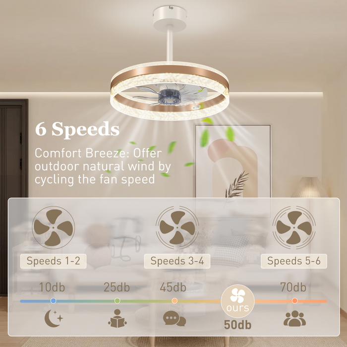 Modern LED Ceiling Fan with Light – 6-Speed Reversible Motor & Remote Control - Samanta Factory