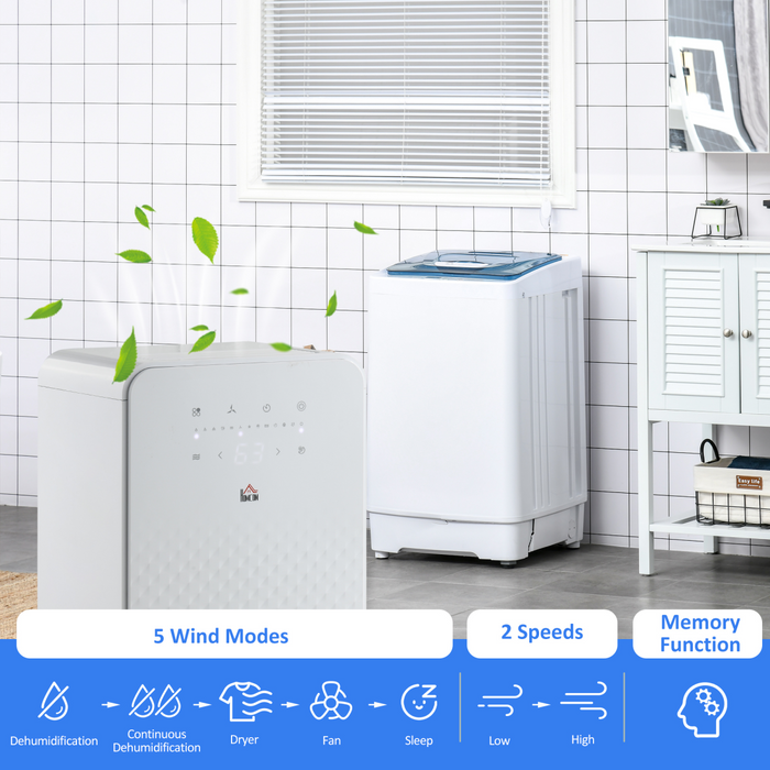 Smart Home Dehumidifier – 2-Speed with 5 Modes, Quiet Operation & LED Display - Samanta Factory