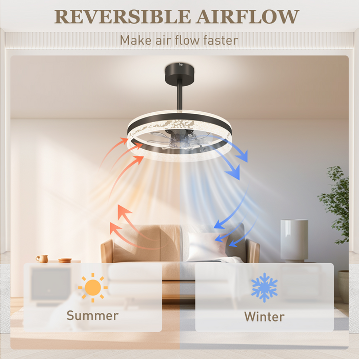 Modern LED Ceiling Fan with Remote – 6-Speed, Reversible Motor & Adjustable Light Modes