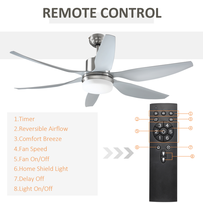 Reversible Ceiling Fan with Light, 3 Blades LED Lighting Remote Silver Fan - Samanta Factory