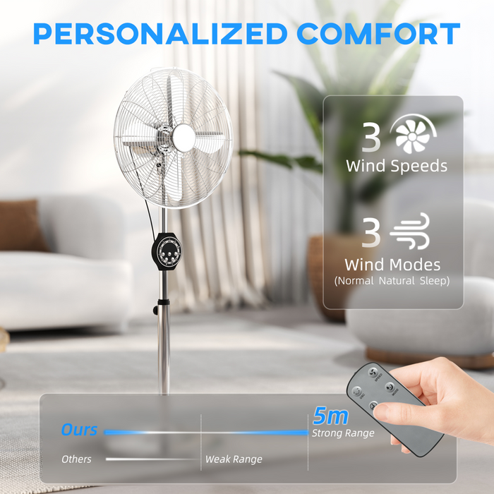 Metal Pedestal Fan – Oscillating Cooling with Adjustable Height & Timer