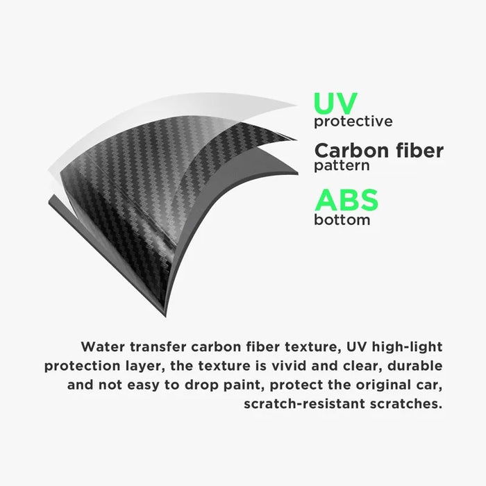 Dashboard Cover for Tesla Model 3 Y Car Door Trim Center Console Carbon Fiber ABS Stickers Interior Accessories 2017-2021 2022