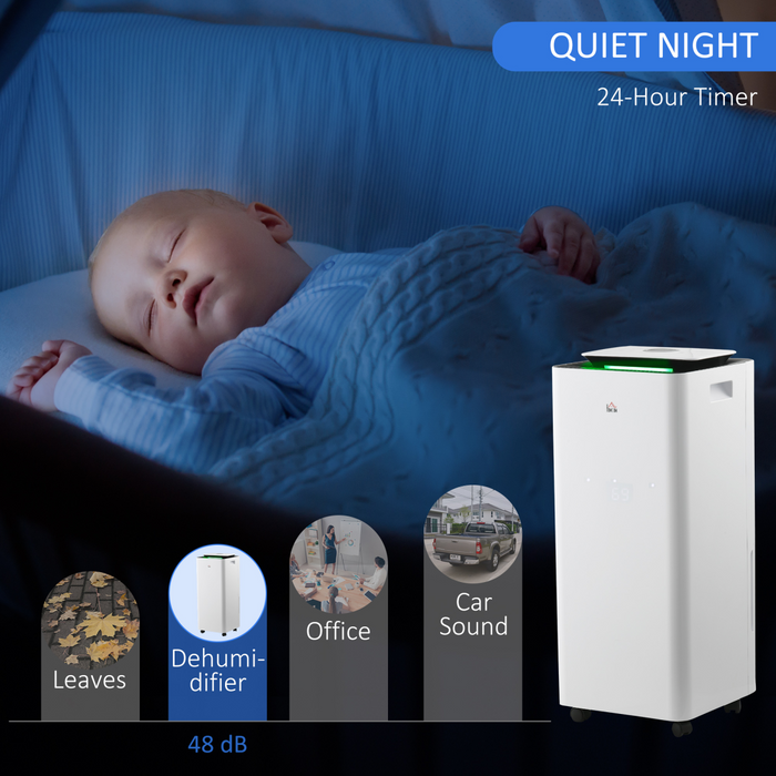 16L Smart Dehumidifier – 5 Modes, LED Display & Activated Carbon Air Filter - Samanta Factory