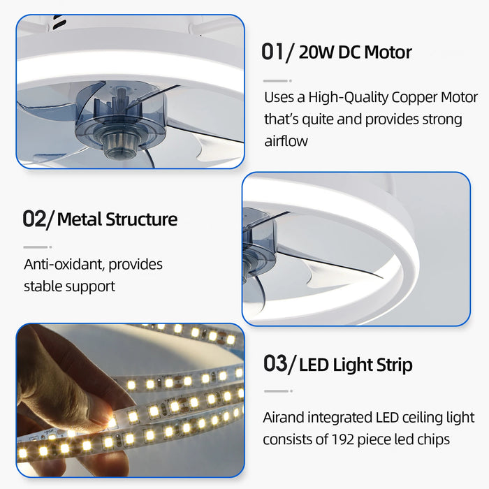Smart Ceiling Fan with Light – Remote Controlled Modern LED Ceiling Fixture