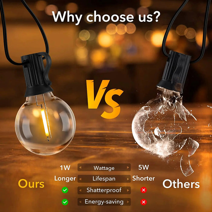 LED Globe String Lights – Shatterproof & Waterproof Outdoor Lighting - Samanta Factory