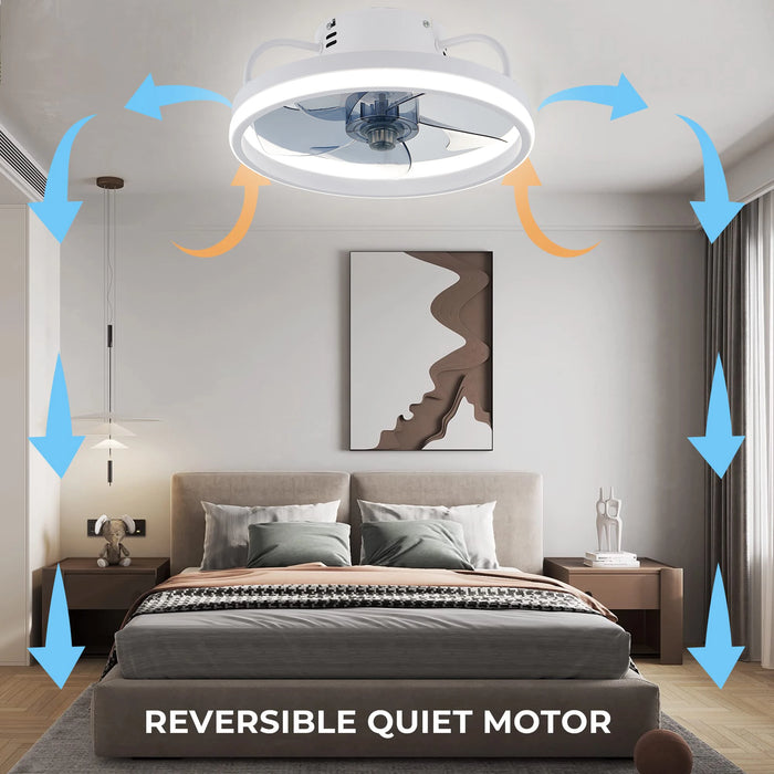 Smart Ceiling Fan with Light – Remote Controlled Modern LED Ceiling Fixture