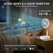 Portable Tower Fan – Foldable Height-Adjustable USB Rechargeable with Remote Control SF