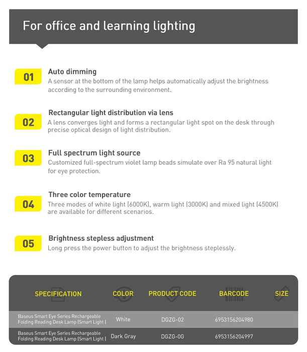 Rechargeable Folding Desk Lamp – Smart Full-Spectrum LED with Auto Dimming - Samanta Factory