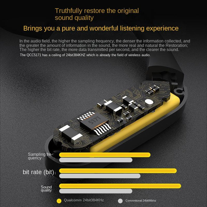 KZ AZ20 Wireless Earbuds – Bluetooth 5.3 with Active Noise Cancellation - Samanta Factory