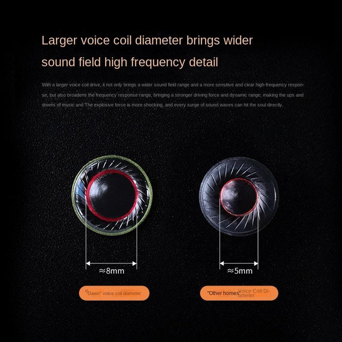 In-Ear Sports Headphones – Moving Coil Design with Active Noise Cancellation - Samanta Factory