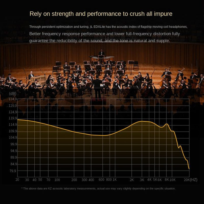 In-Ear Headphones – Magnetic Coil Design with LED Indicator for Live Music and Gaming - Samanta Factory