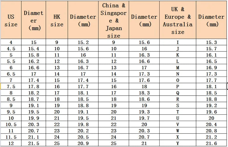 Moissanite Eternity Ring – 2mm D VVS Sterling Silver