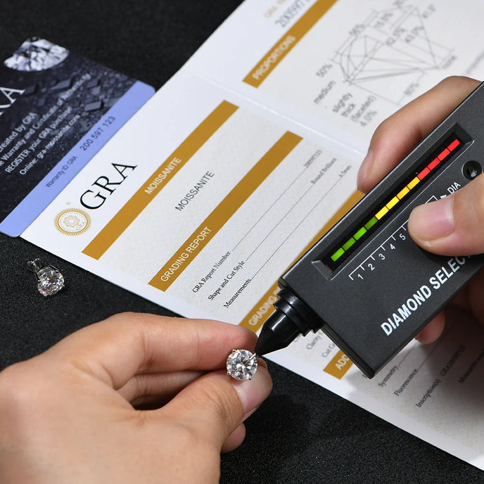 Moissanite Stud Earrings – 2ct D-Color Round Cut