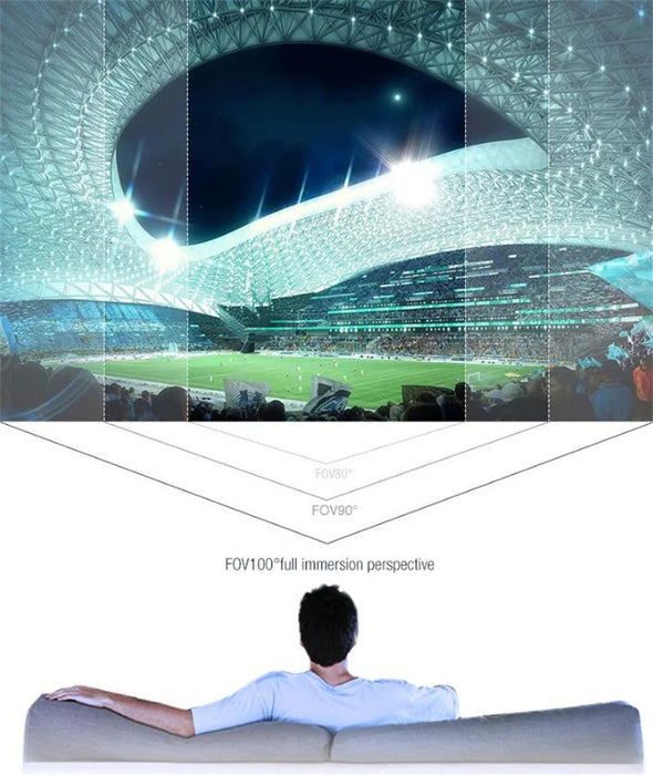 Virtual Reality Headset – Wireless IMAX-Style 3D Viewing SF