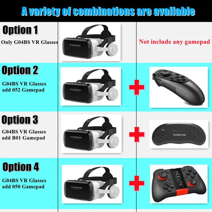 Virtual Reality Headset – Wireless IMAX-Style 3D Viewing SF