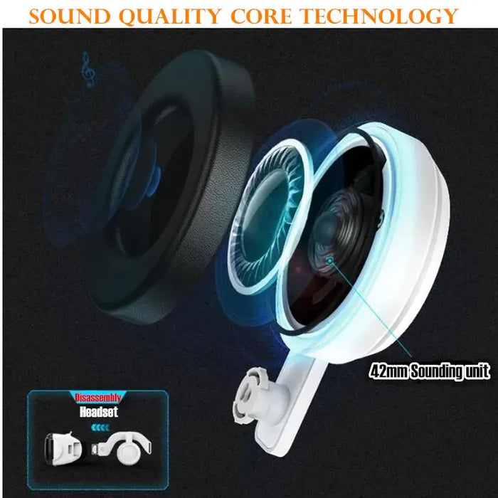 VR 3D Glasses Headset – Immersive Smartphone Virtual Reality Experience SF