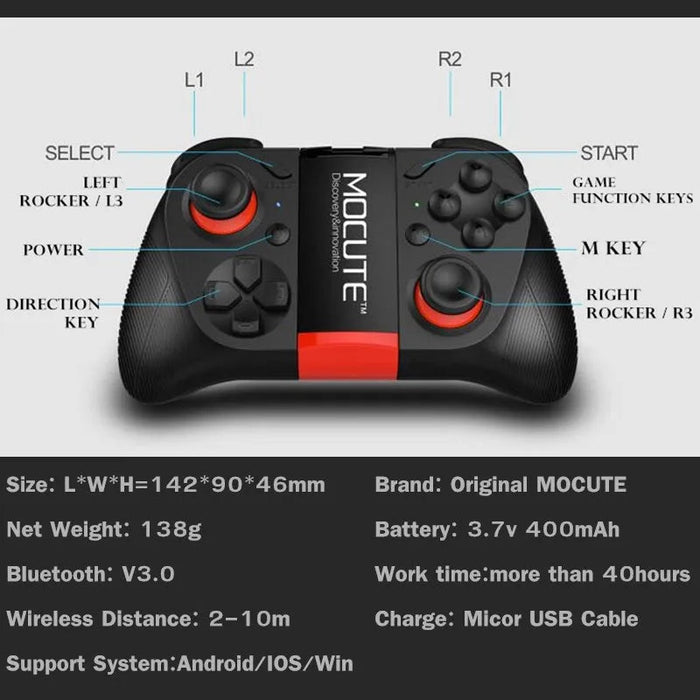 Virtual Reality Headset – Wireless IMAX-Style 3D Viewing SF