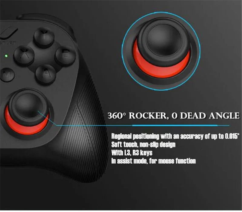 Virtual Reality Headset – Wireless IMAX-Style 3D Viewing SF