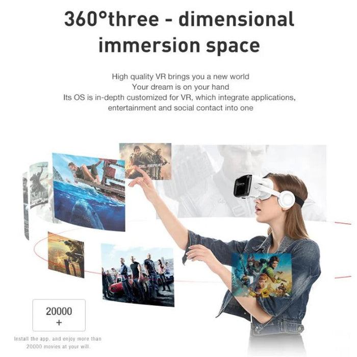 Virtual Reality Headset – Wireless IMAX-Style 3D Viewing SF