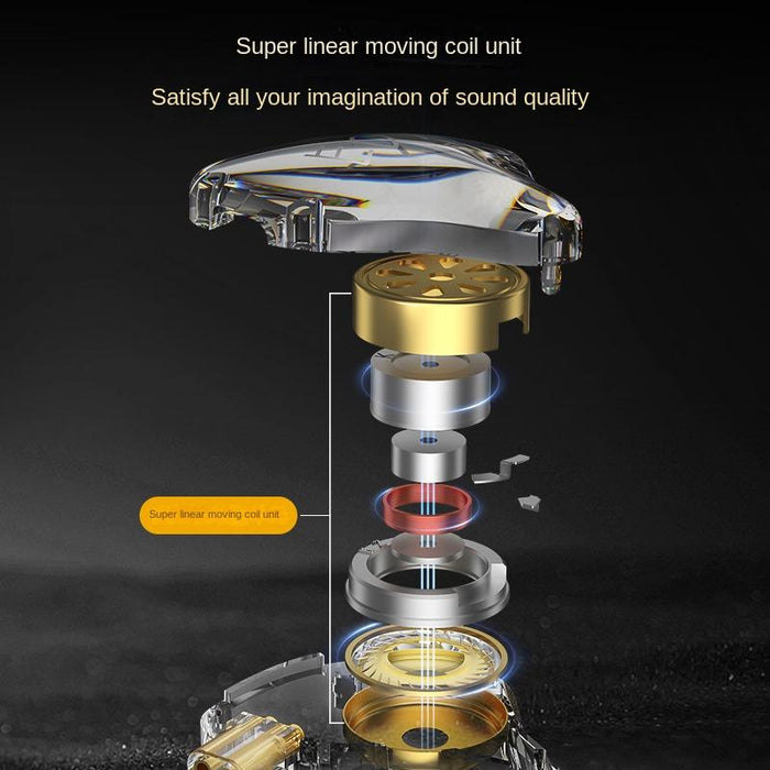 In-Ear Headphones – Magnetic Coil Design with LED Indicator for Live Music and Gaming - Samanta Factory