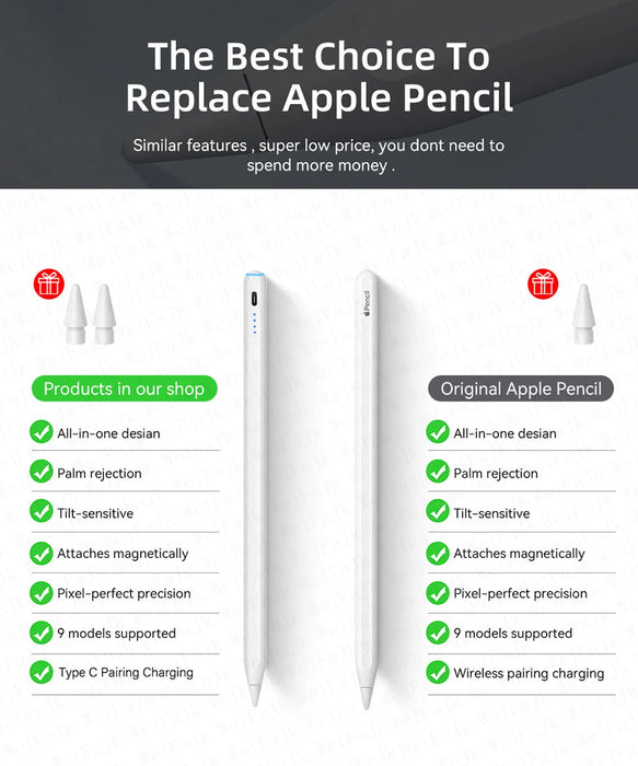 iPad Stylus Pen – Magnetic Tilt Sensitive Palm Rejection Pencil for iPad Pro Air Mini SF