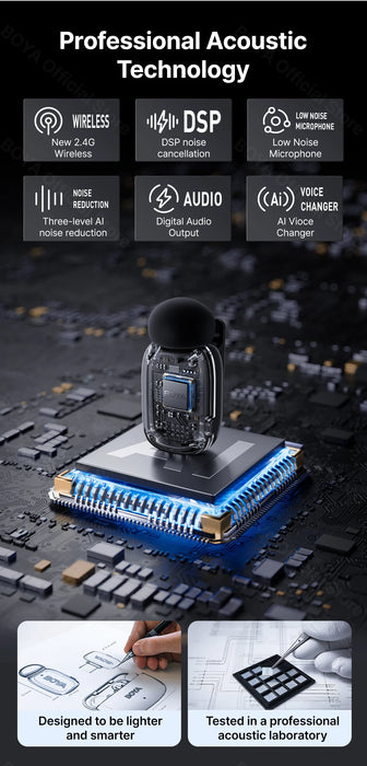 BOYA Mini Wireless Microphone – 2.4GHz Lavalier Mic with Charging Case for iPhone & Android