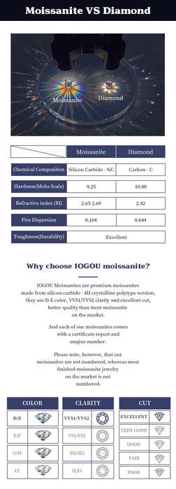 Moissanite Stud Earrings – 10k Gold Four-Leaf Clover Design