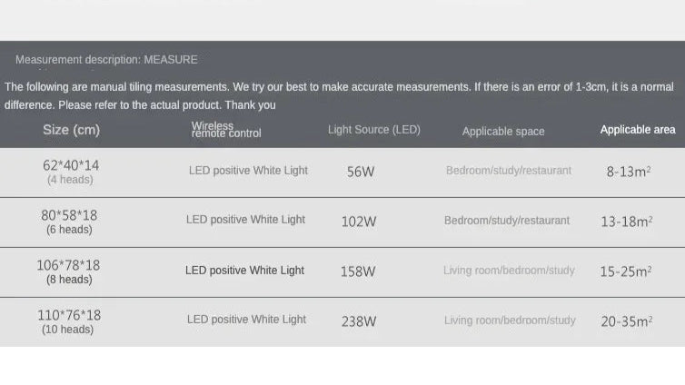 LED Ceiling Light – Modern Geometric Design with Remote Dimming - Samanta Factory