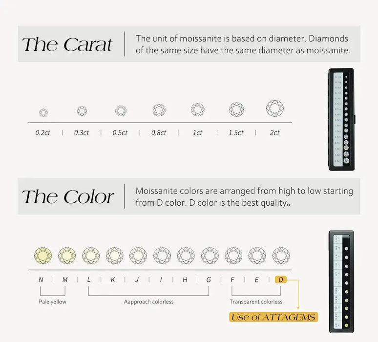 Double Snake Moissanite Ring – S925 Silver Adjustable Design SF