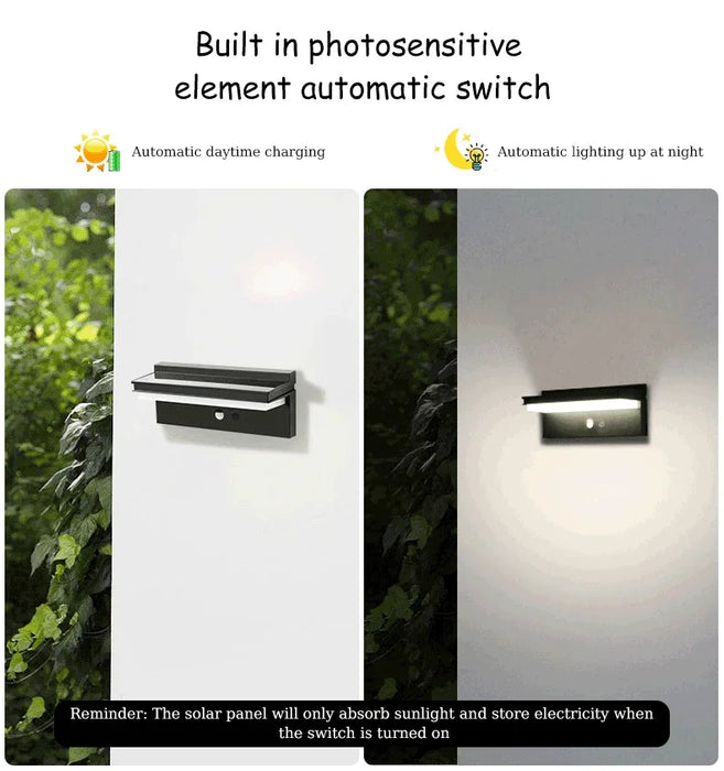 Solar Motion Sensor Wall Lamp – Waterproof Outdoor LED Lighting for Garden & Porch - Samanta Factory