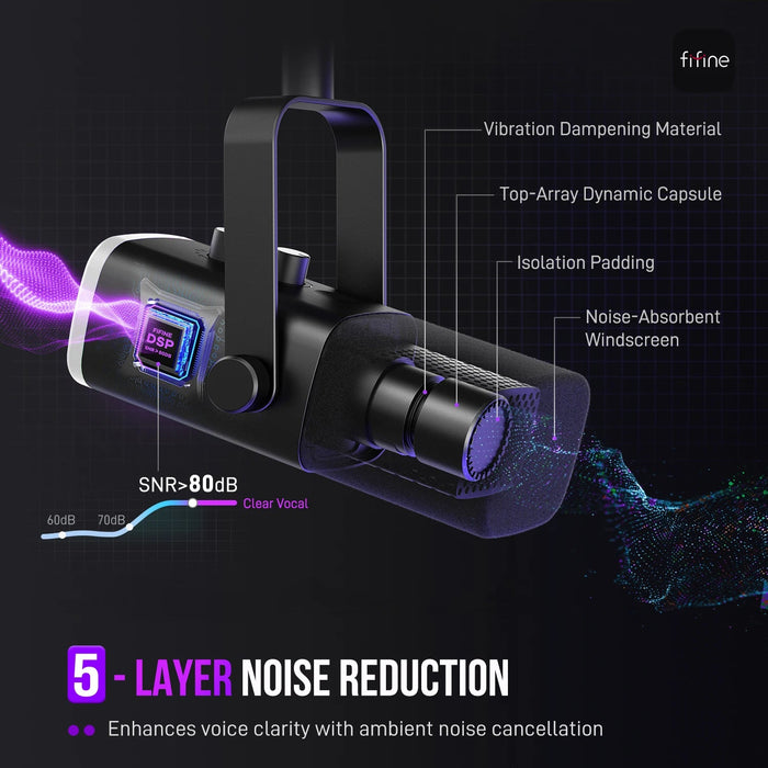 Dynamic USB/XLR Microphone – Cardioid with RGB Lighting & Noise Reduction SF
