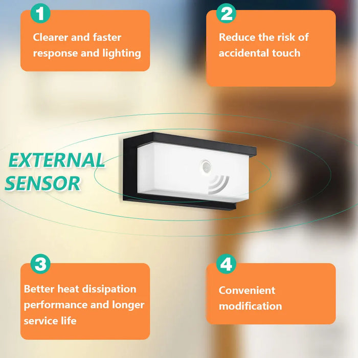 LED Wall Lights – PIR Motion Sensor, Waterproof Outdoor Lamps for Garden & Porch - Samanta Factory