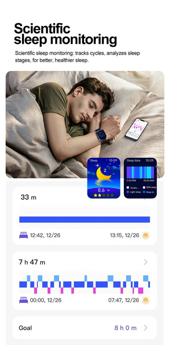 Health Smartwatch – ECG & AI Five-Organ Monitoring SF