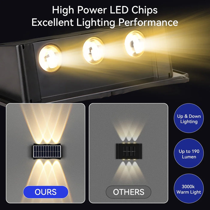 Solar Wall Light – IP65 Waterproof Warm LED for Outdoor Facades