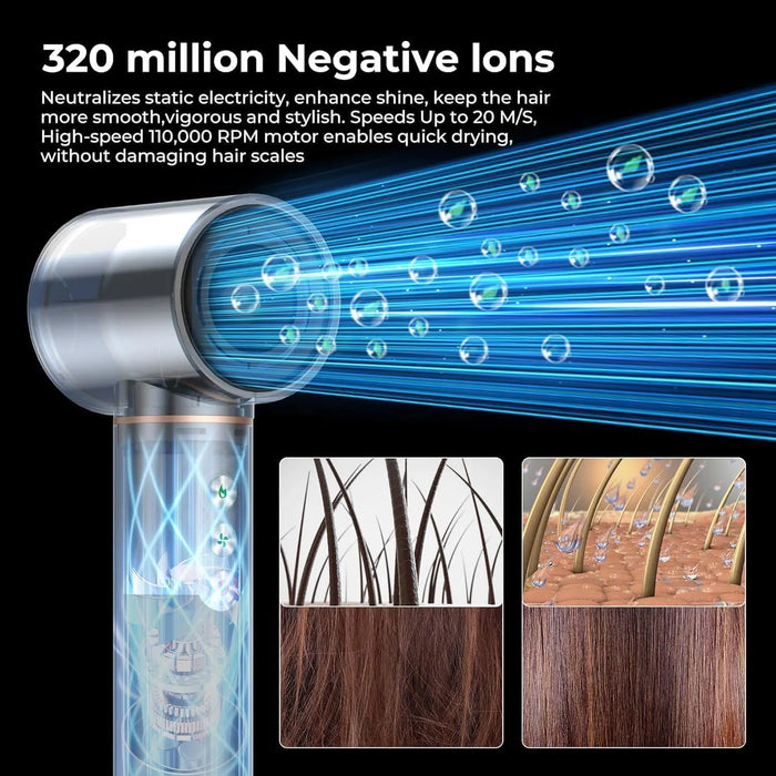 High-Speed Ionic Hair Dryer – 110000 RPM Brushless Motor with Anti-Scald Protection
