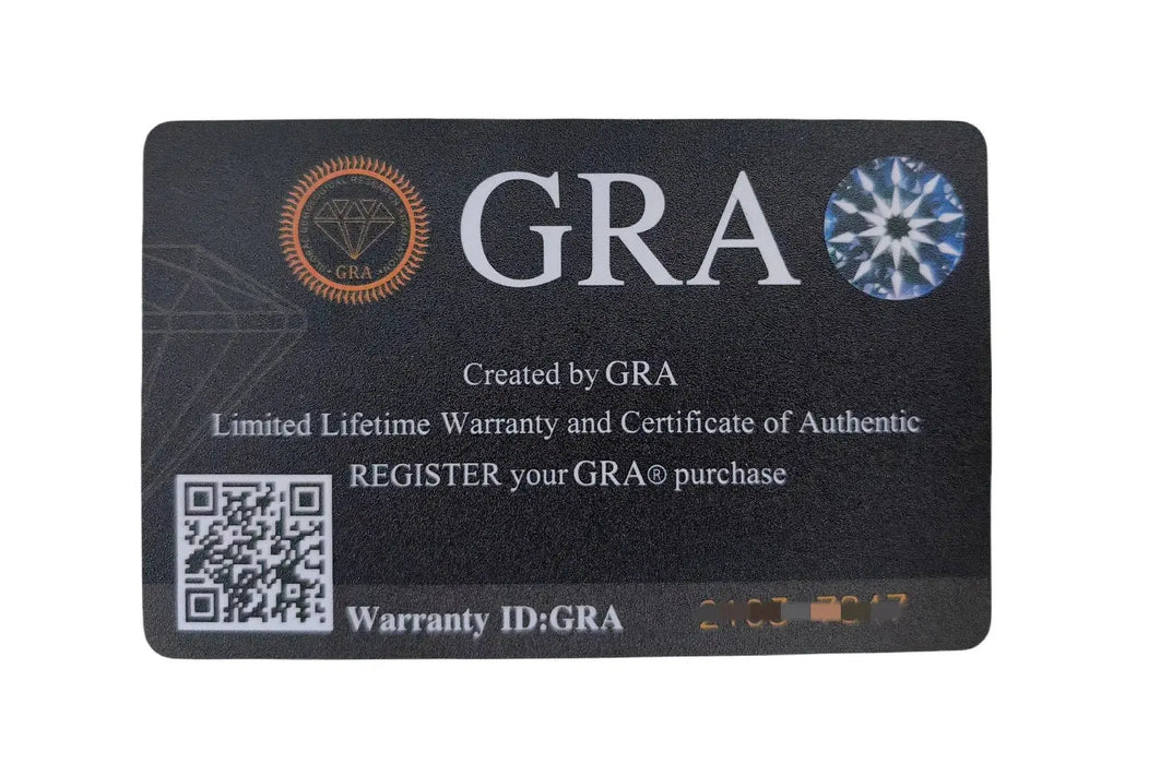 Men’s Moissanite Wedding Ring – D-Color VVS1 Sterling Silver SF