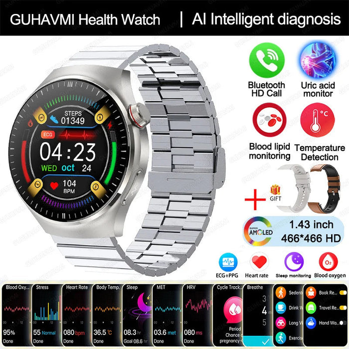 Health Smartwatch – Advanced ECG & Body Composition Analysis SF