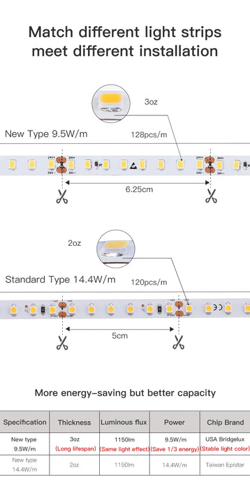 Modern Linear LED Wall Lamp – Black & White Minimalist Skyline Design - Samanta Factory