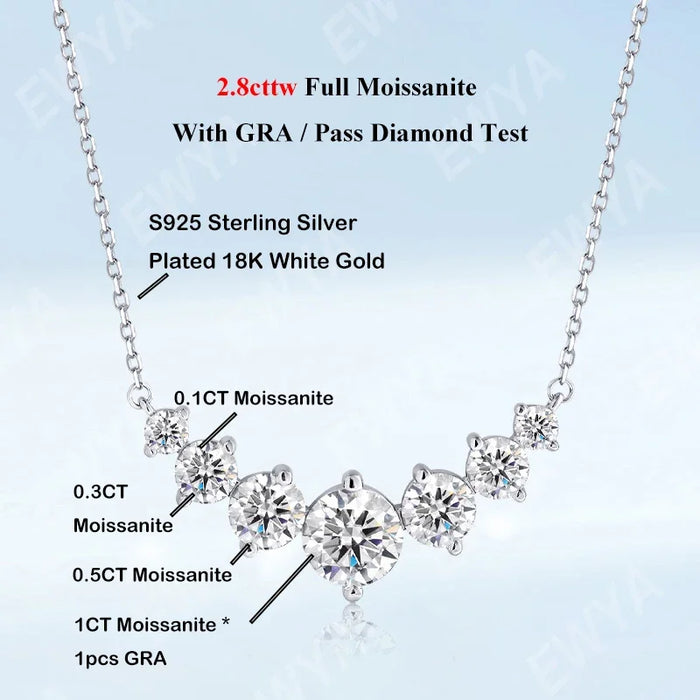 Moissanite Pendant Necklace – 7-Stone 925 Sterling Silver D-Color VVS1