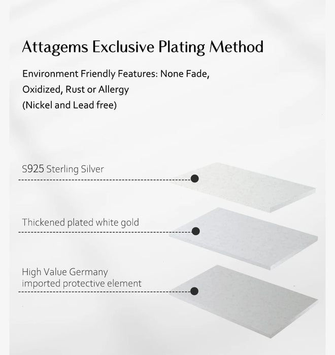 Moissanite Stud Earrings – 2ct D-Color Round Cut