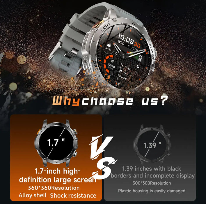 Outdoor Smartwatch – 1000mAh Long Battery & IP69K Waterproof SF