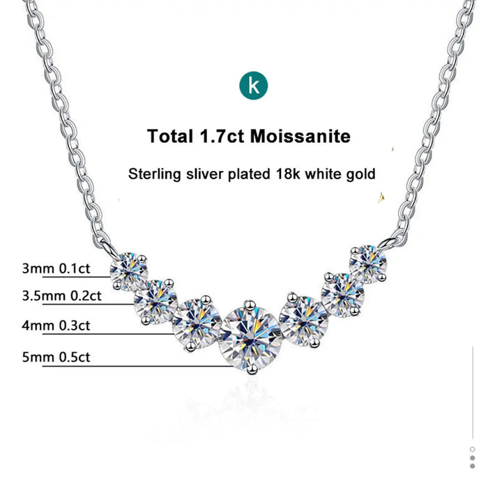 Moissanite Pendant Necklace – D-Color 1.7ct Oval Sparkle