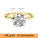 14K Gold Moissanite Ring – Certified Round-Cut Brilliance SF
