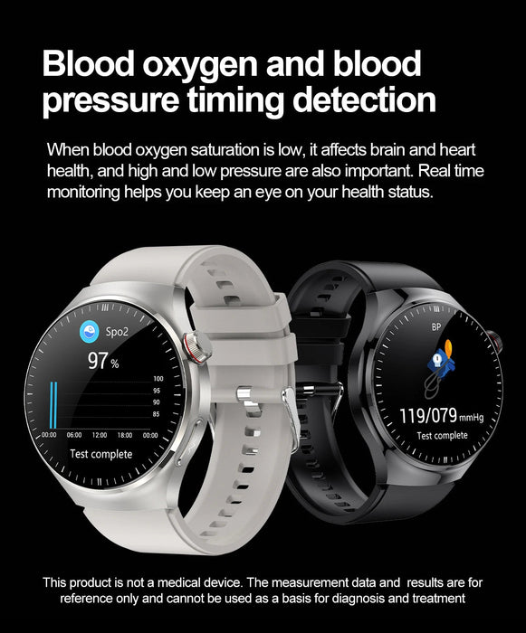 Health Smartwatch – Advanced ECG & Body Composition Analysis SF