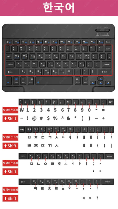 RGB Wireless Keyboard & Mouse Combo – Bluetooth & 2.4GHz for Tablet, Phone & PC Samanta Factory