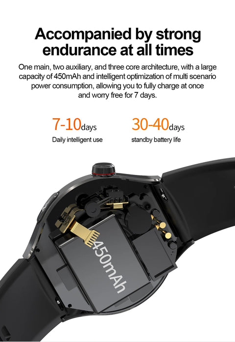 Health Smartwatch – Advanced ECG & Body Composition Analysis SF