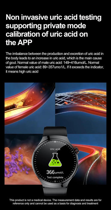 Health Smartwatch – Advanced ECG & Body Composition Analysis SF