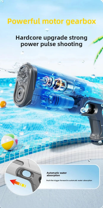 Electric Water Gun – Automatic Suction Water Blaster for Kids & Adults SF